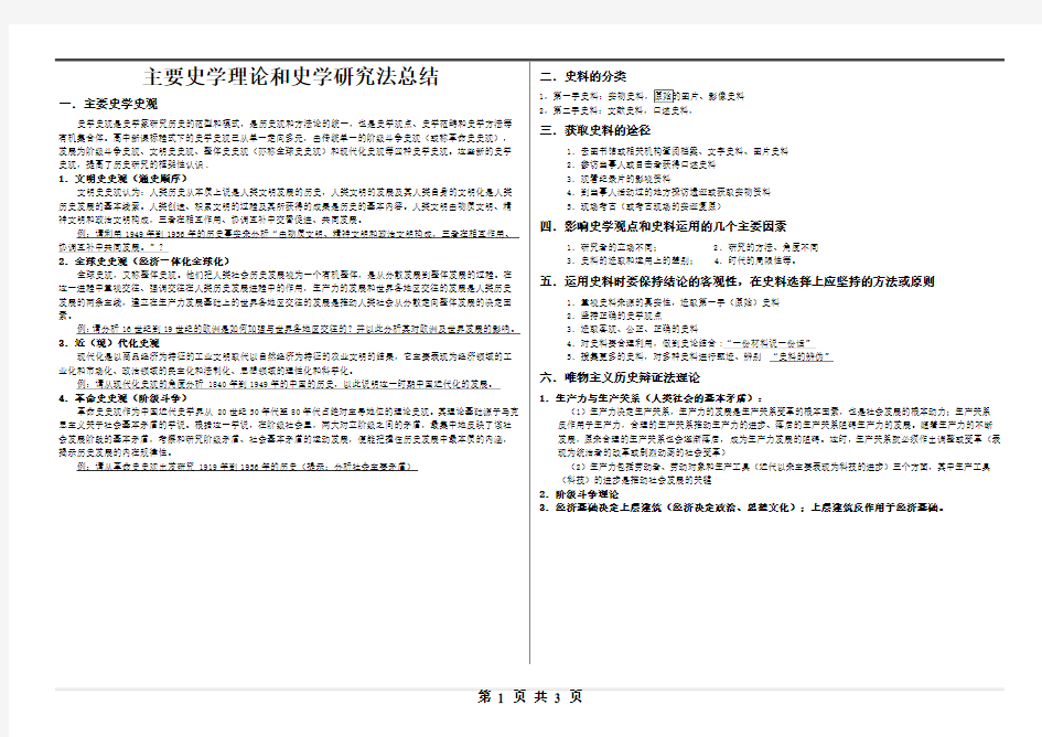 主要史学理论和史学研究方法总结