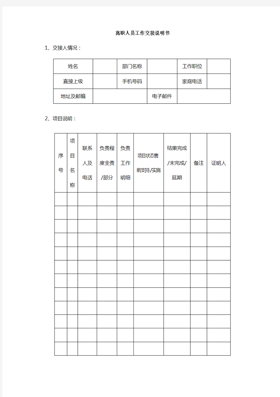 离职人员工作交接说明书