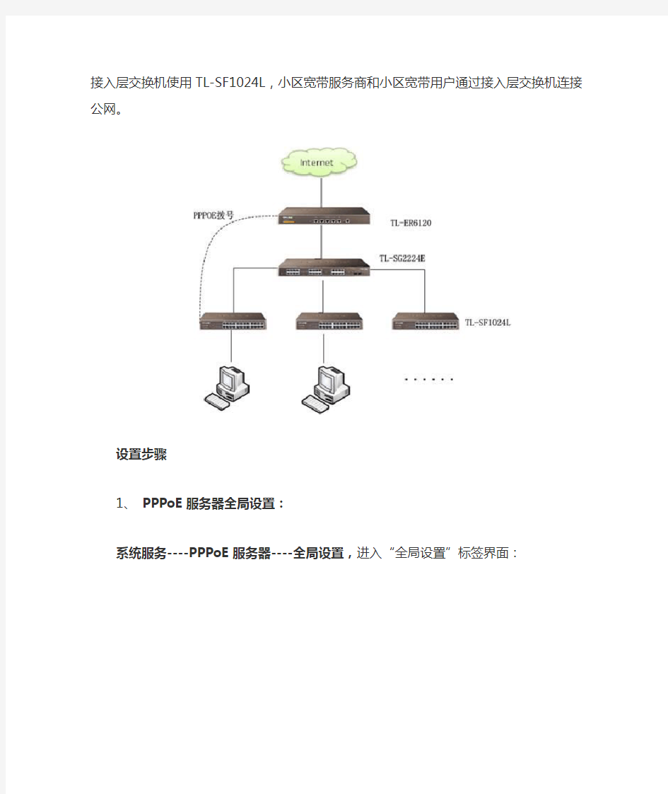 TPLINK 企业路由器应用 PPPOE服务器配置实例