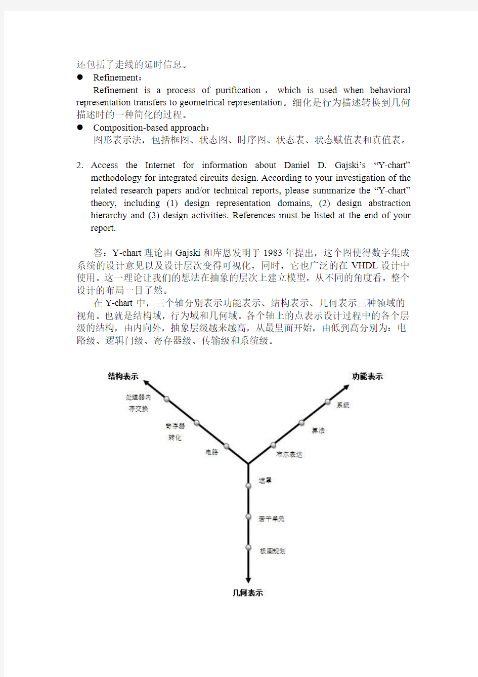 数字集成系统第一次作业