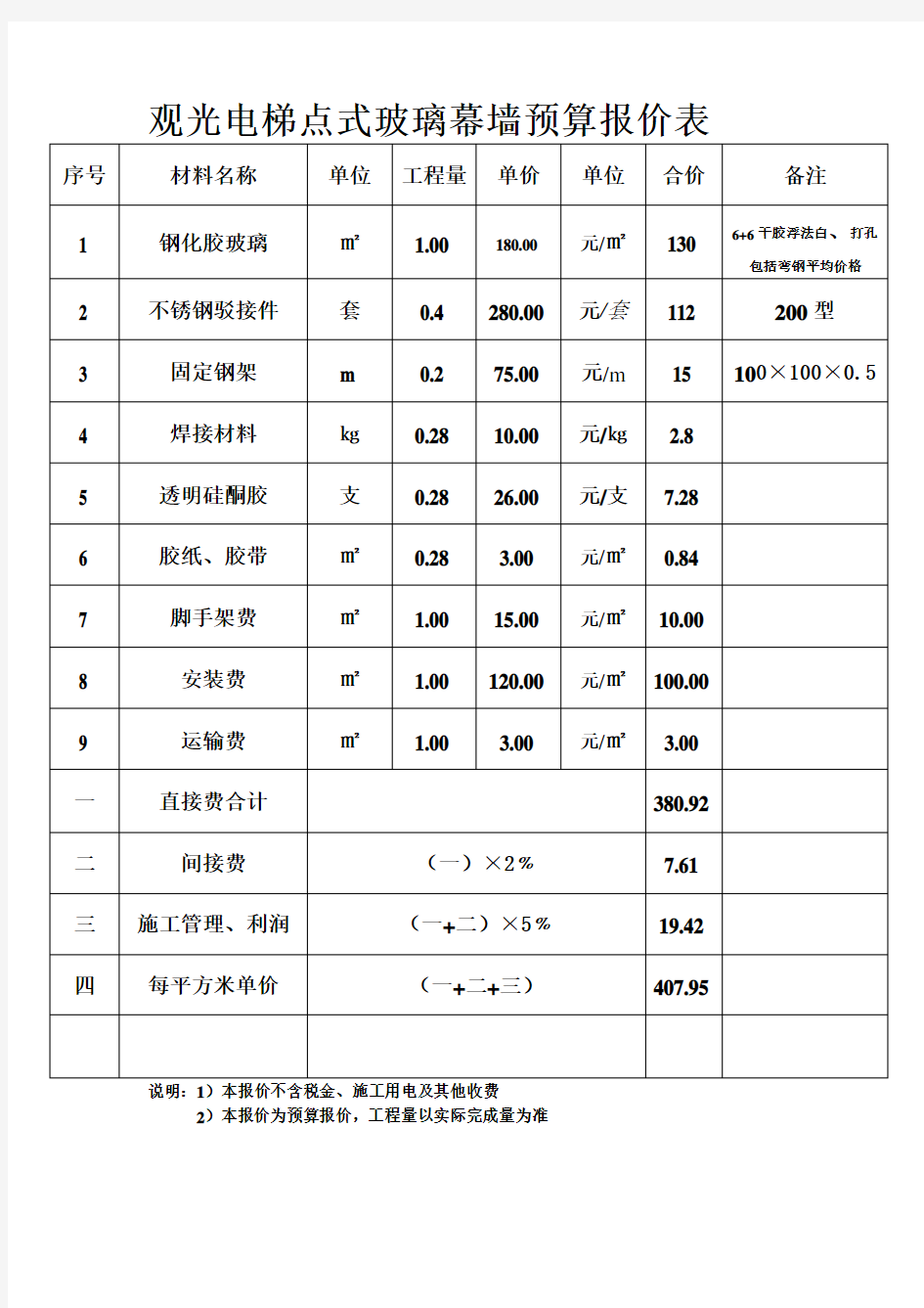 观光电梯点式玻璃幕墙预算报价表