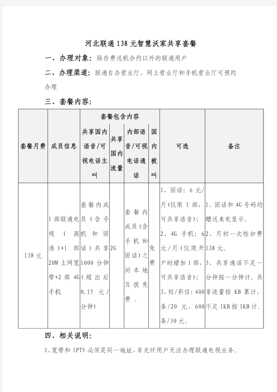 河北联通138元智慧沃家共享套餐