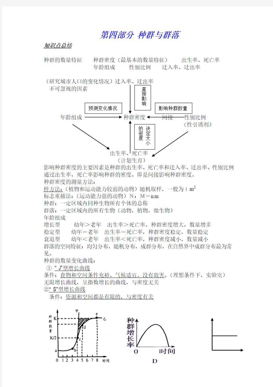 生物必修三第四章知识点