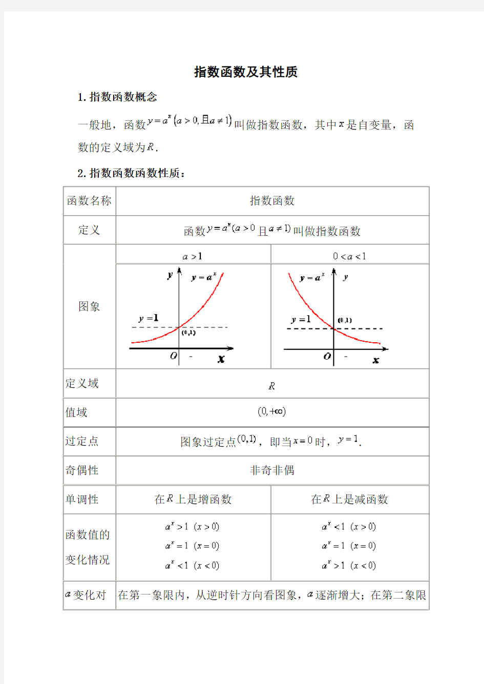 指数函数对数函数专练习题(含答案)