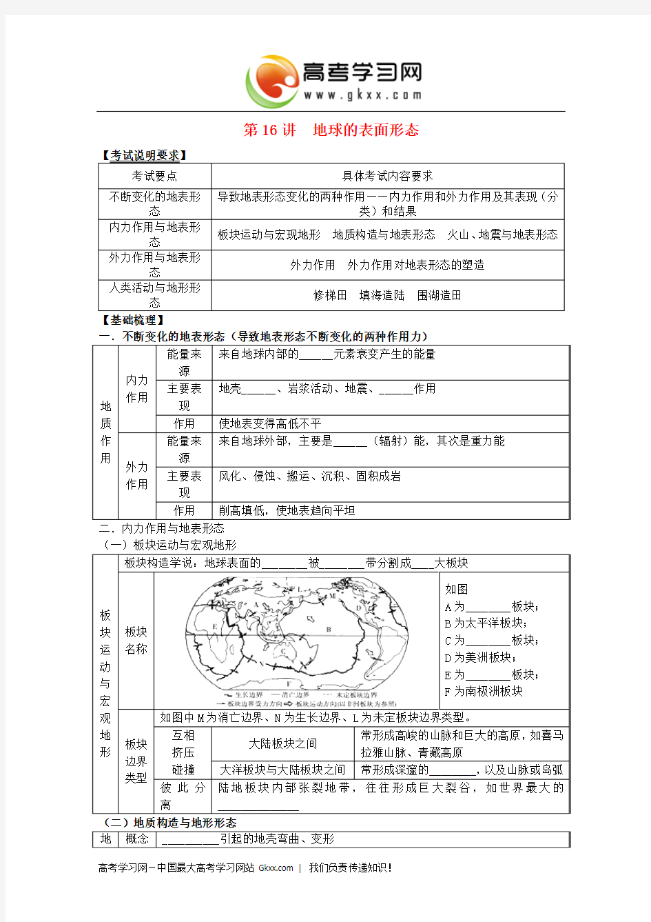 2014高考地理一轮全程复习方案 第16讲 地球的表面形态 湘教版