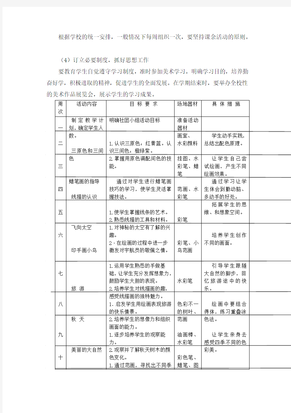 小学美术社团小组活动计划