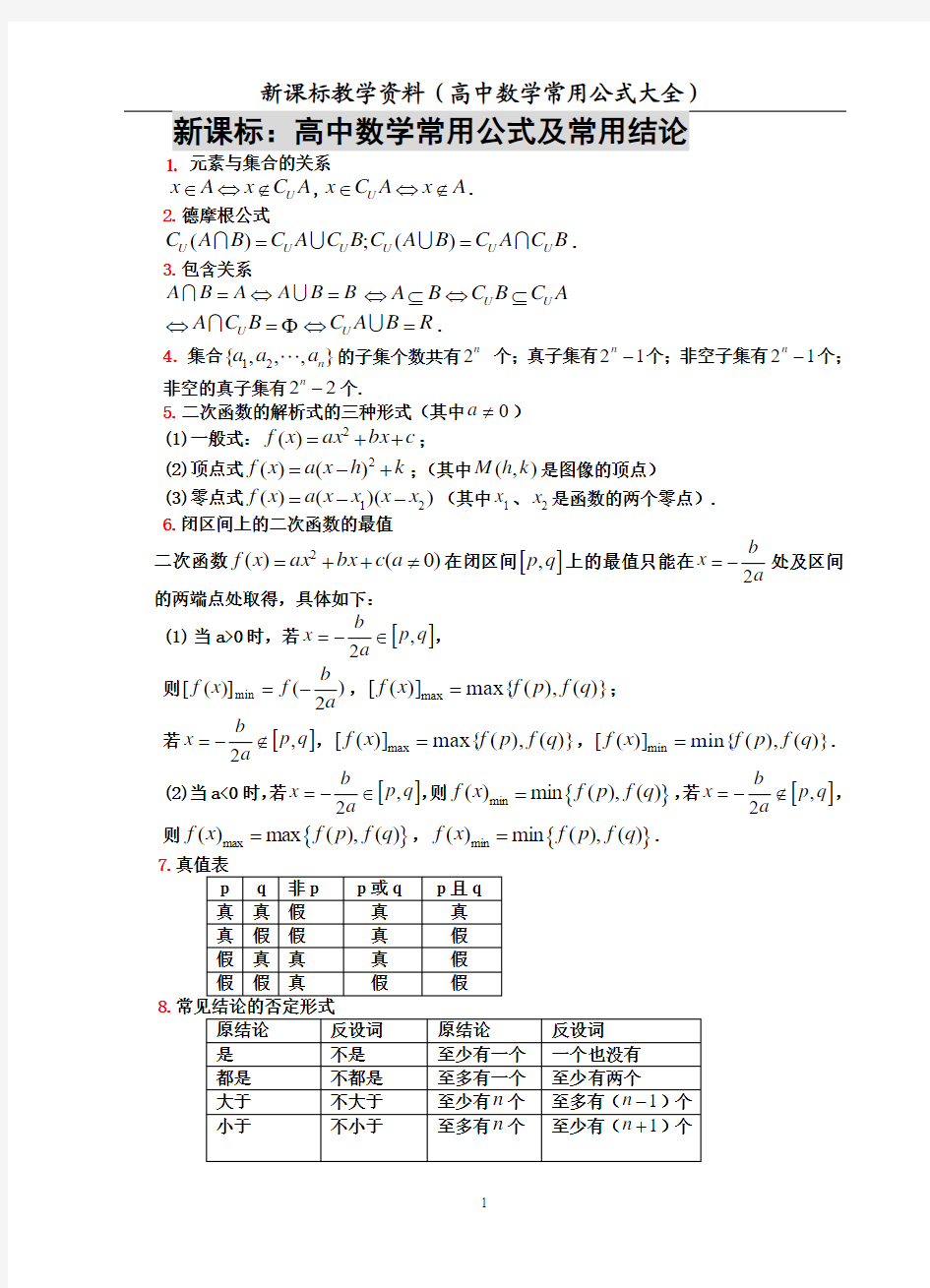 高中数学公式及结论大全(新编)