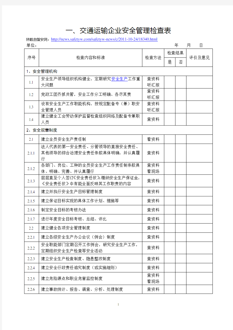 交通运输企业安全检查表