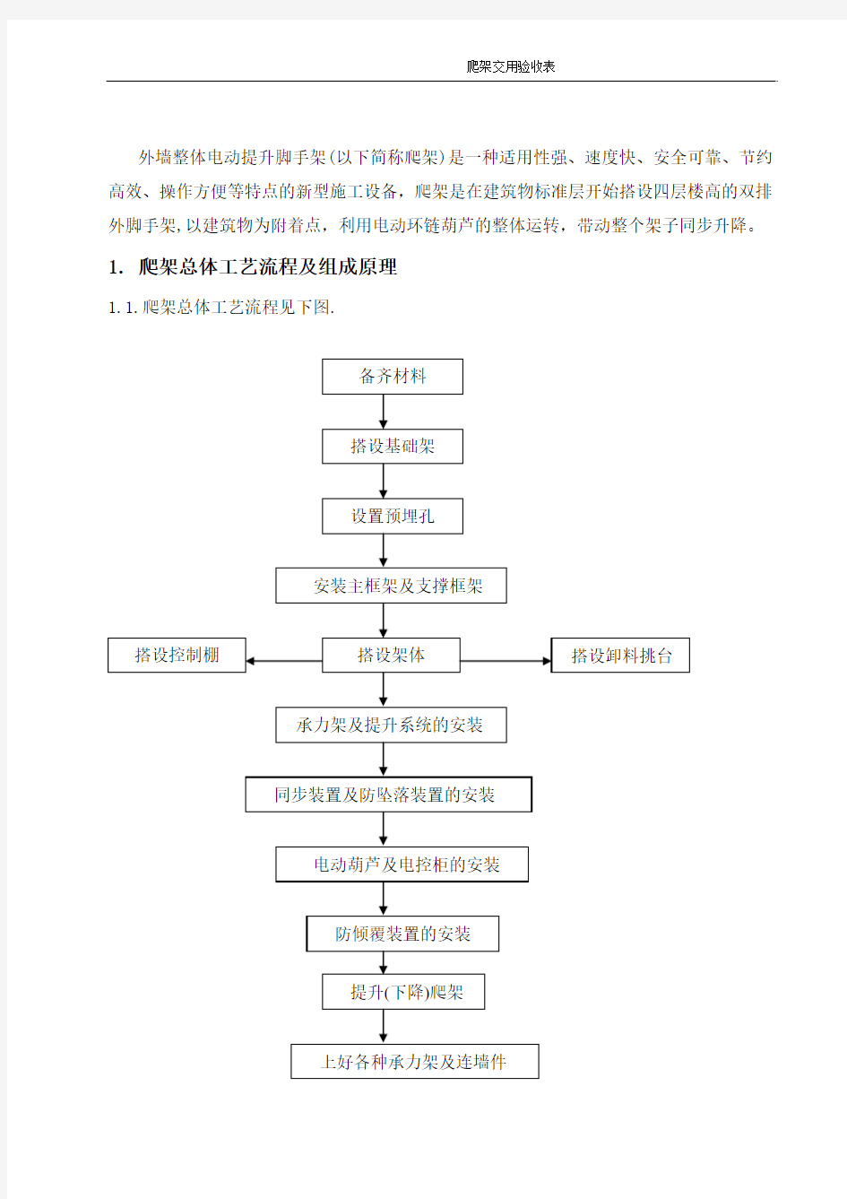 爬架安装使用说明