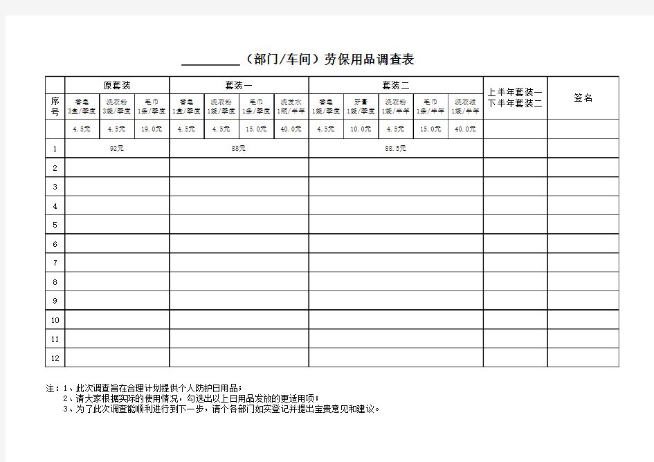 劳保用品调查表