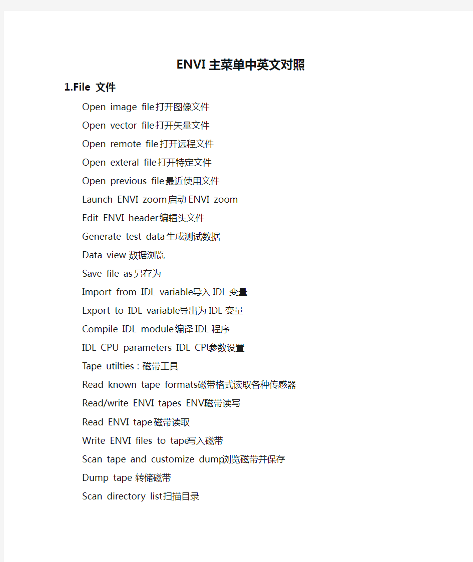 ENVI主菜单中英文对照