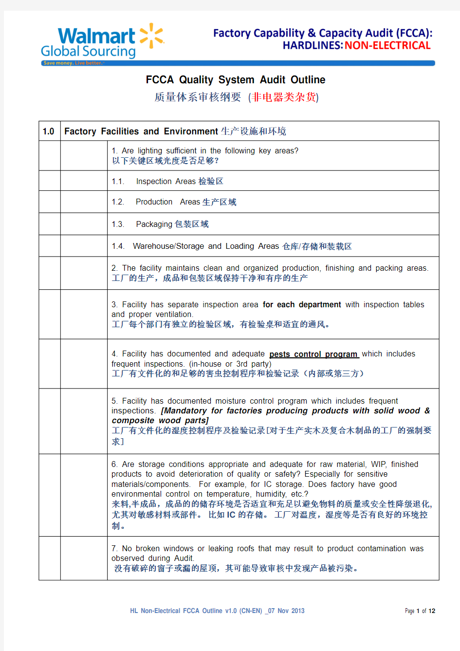 最新版沃尔玛FCCA验厂清单