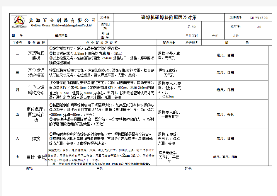 碰焊机作业指导书