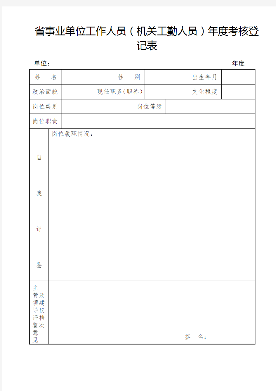 2021年XX省事业单位工作人员(机关工勤人员)年度考核登记表