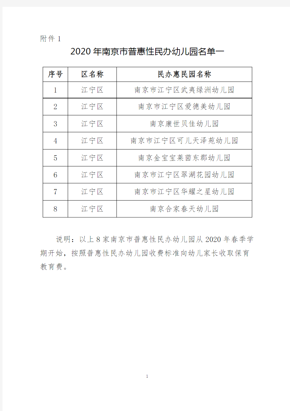 2020年南京市普惠性民办幼儿园名单一