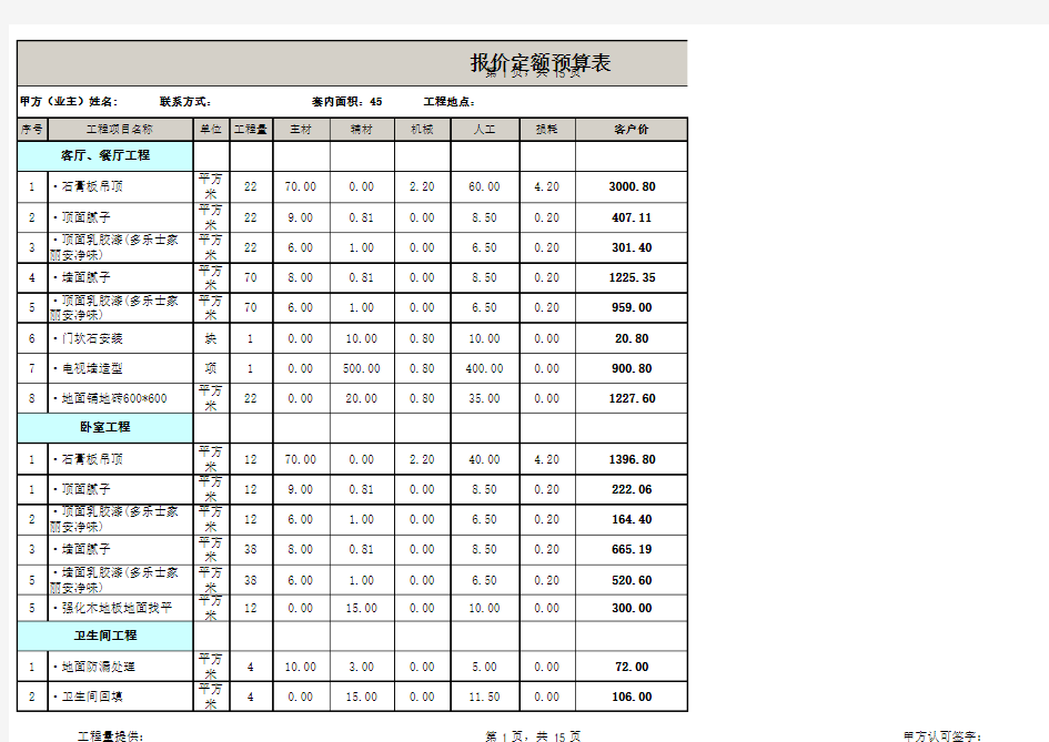 45平米全包装修预算