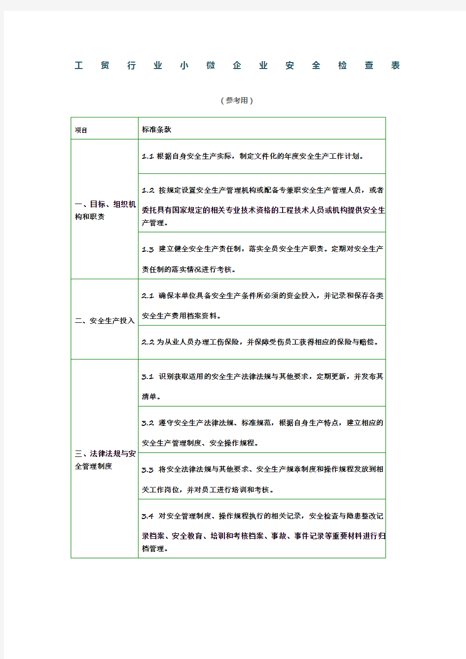 工贸行业小微企业安全检查表