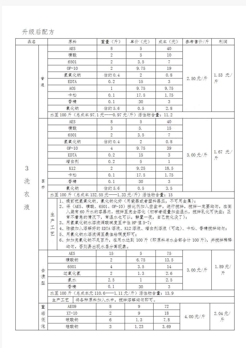 洗衣液配方