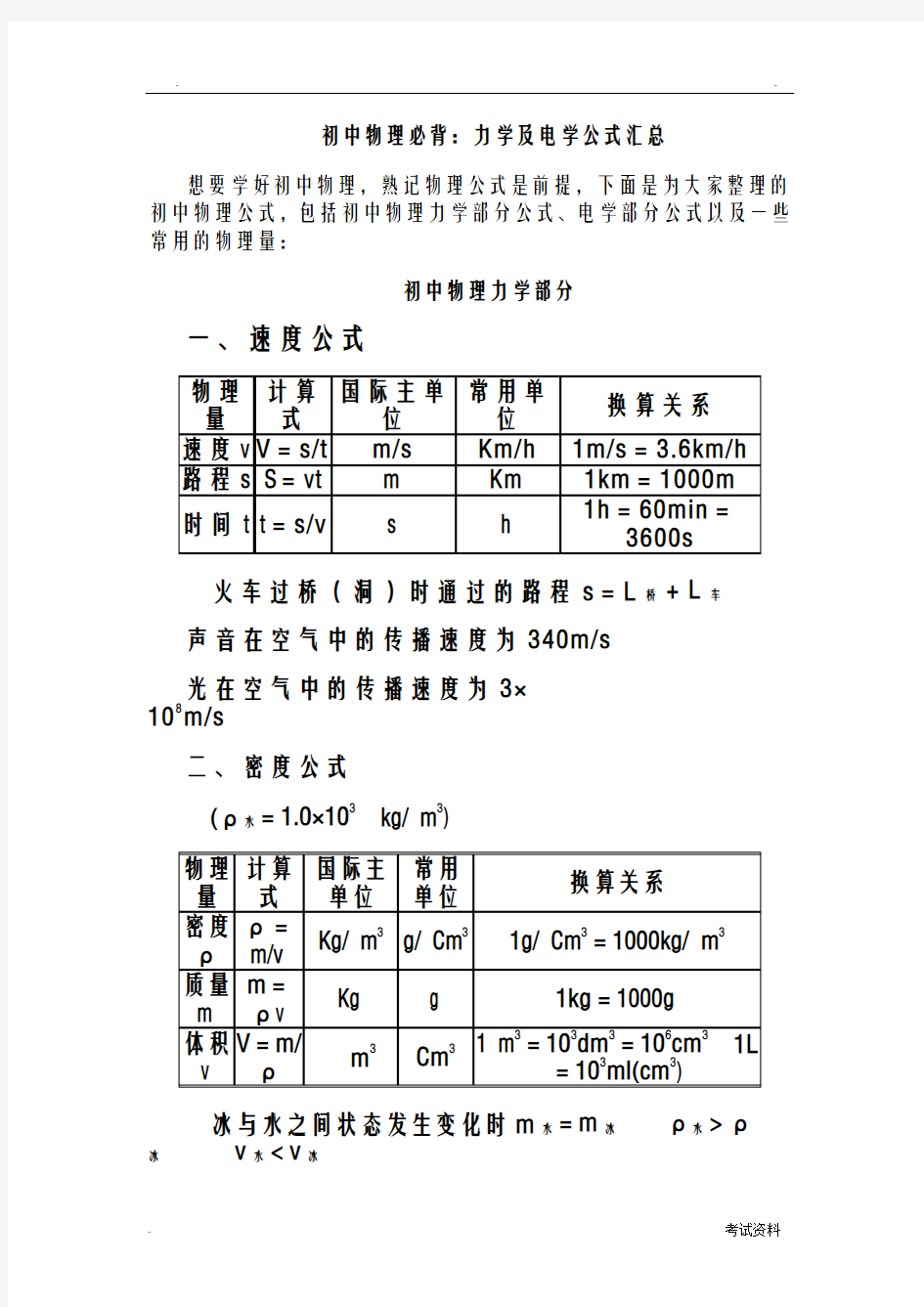 初中物理必背