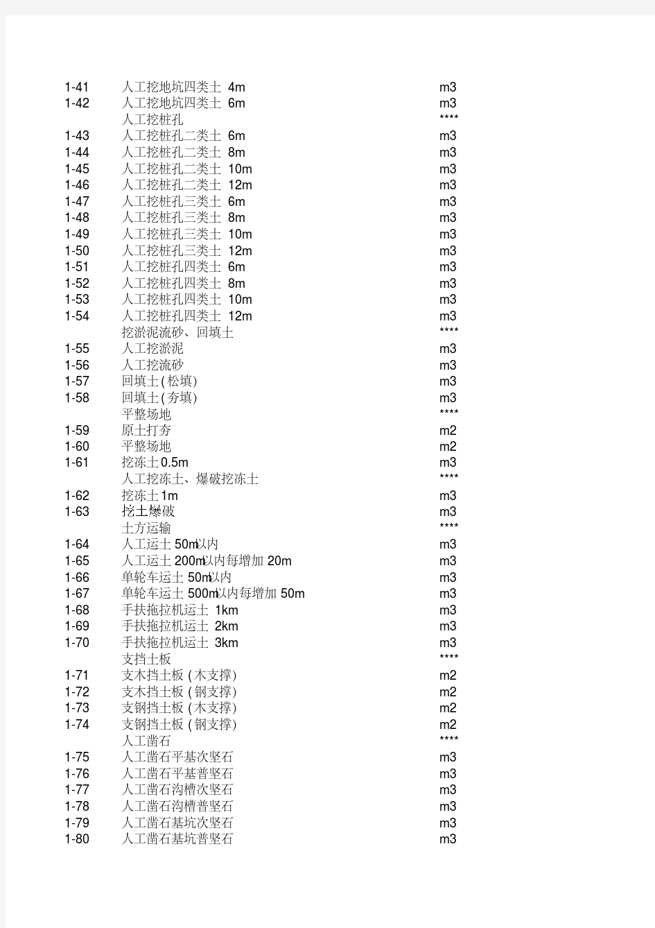 宁夏建筑工程预算定额(2000)