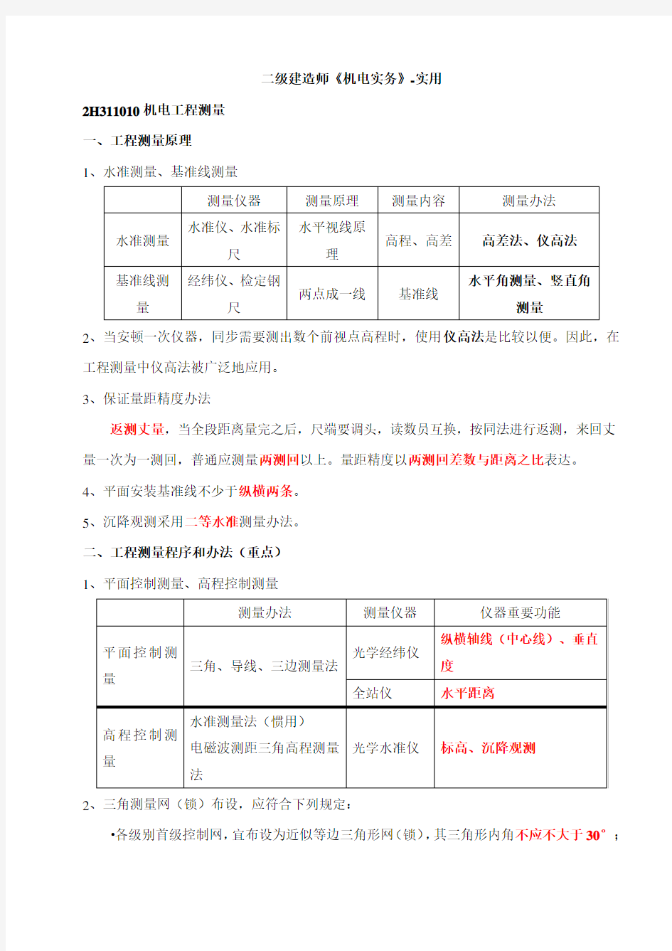 2021年二级建造师机电实务必考知识点汇总