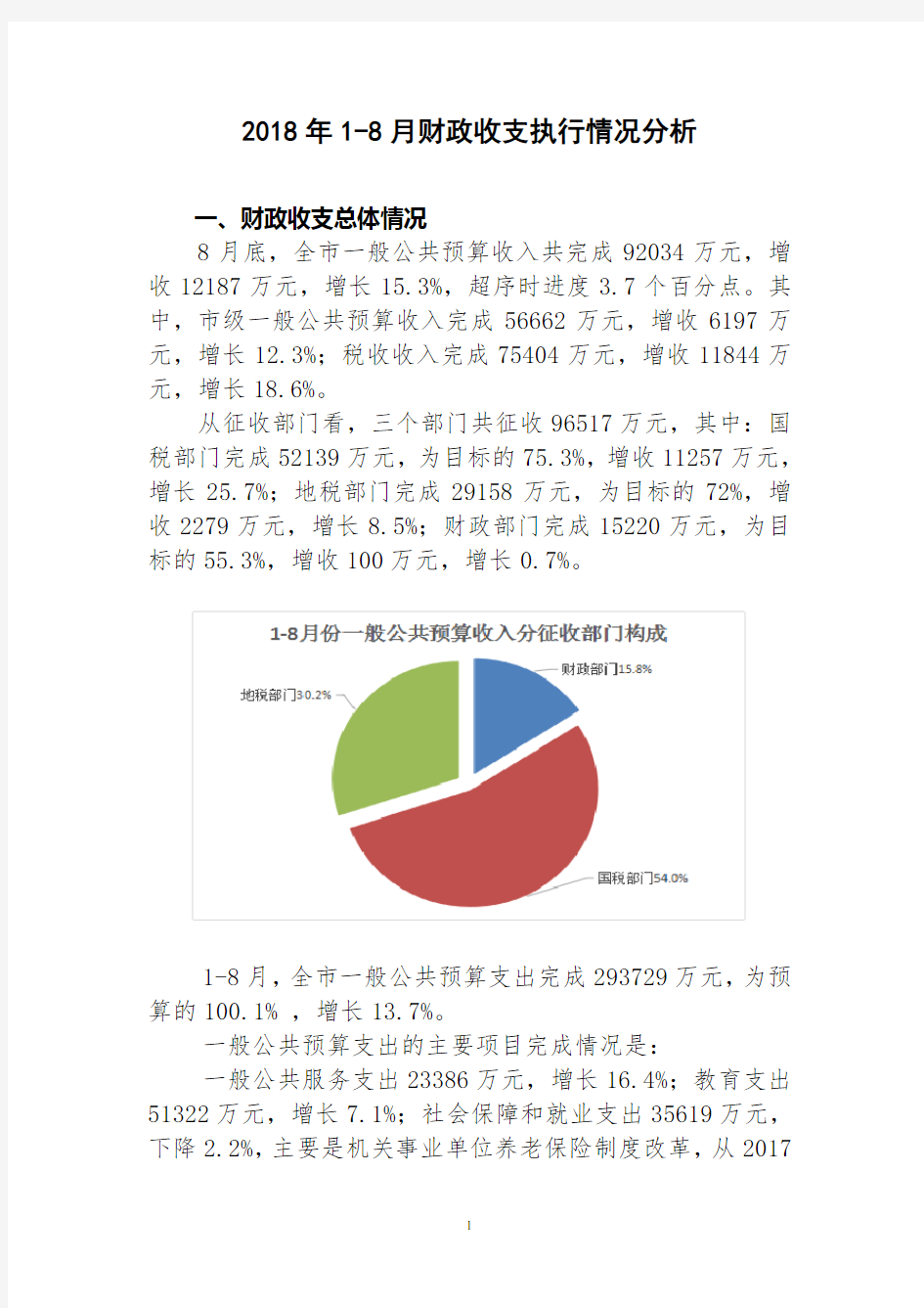 2018年8月财政收支执行情况分析