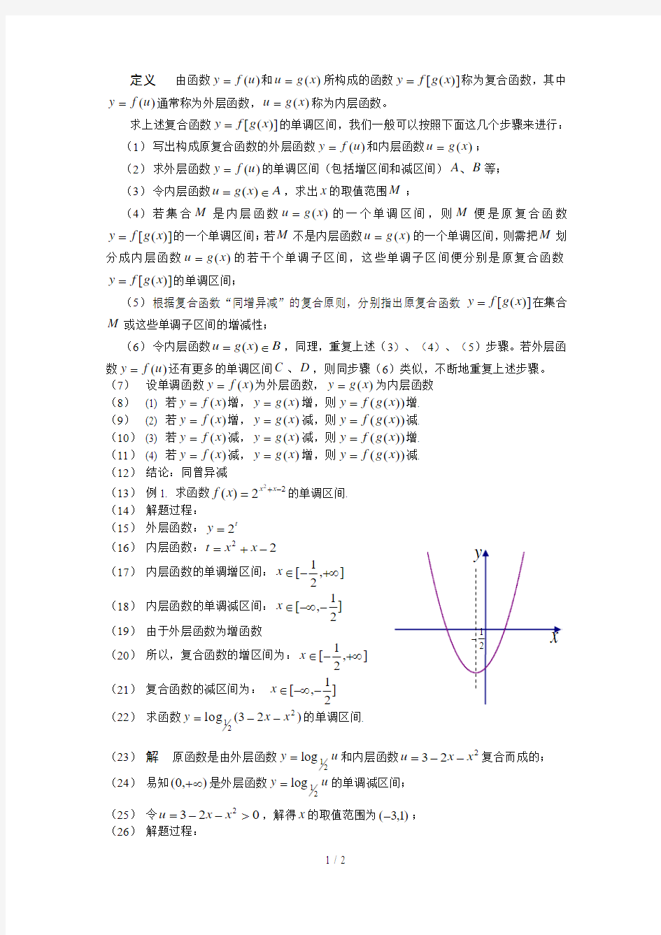 复合函数相关性质和经典例题