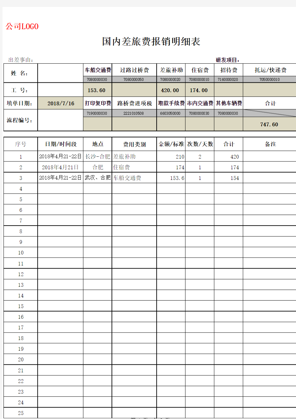 国内差旅报销明细表-带公式自动计算