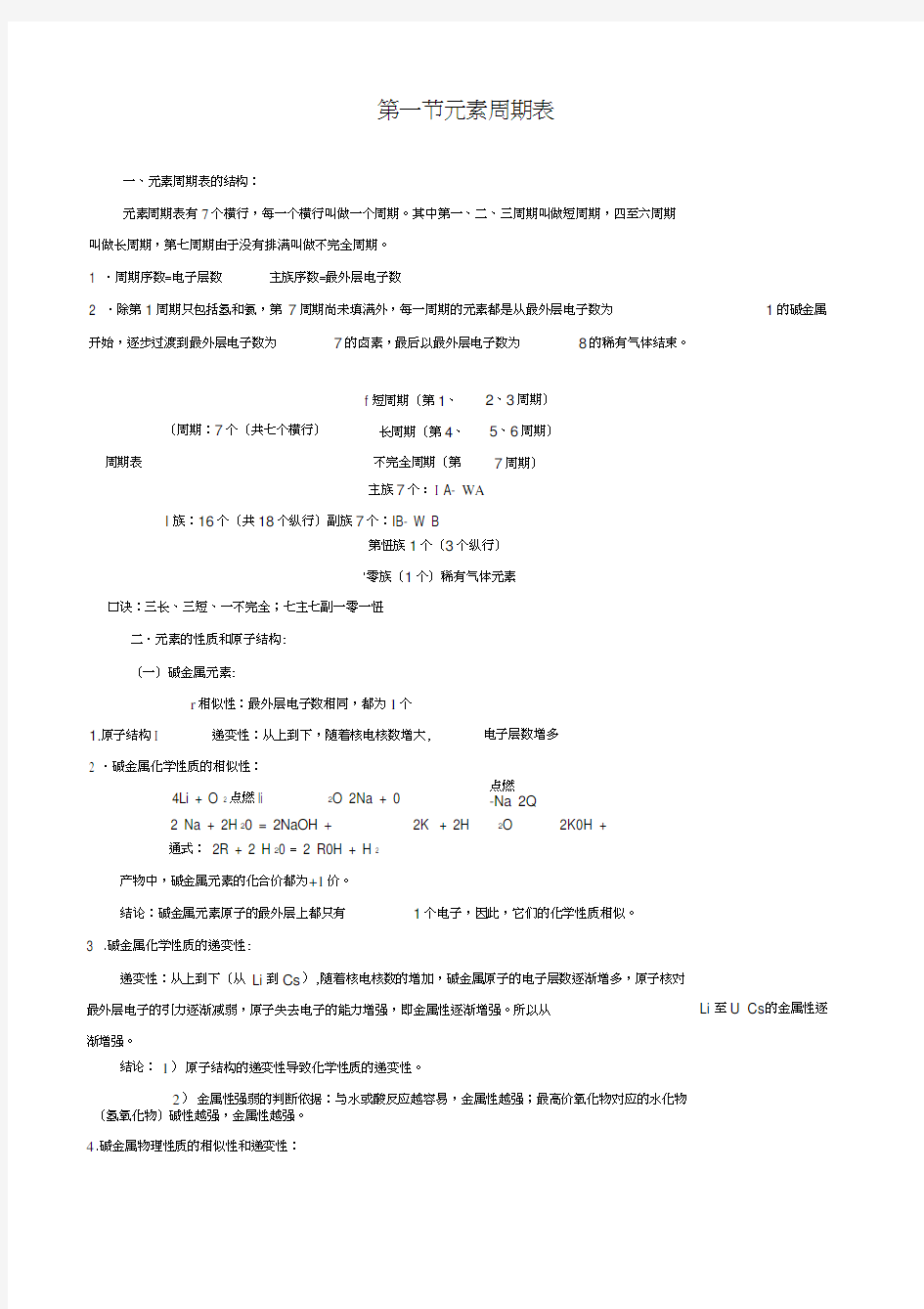 高中化学必修二元素周期表专题练习