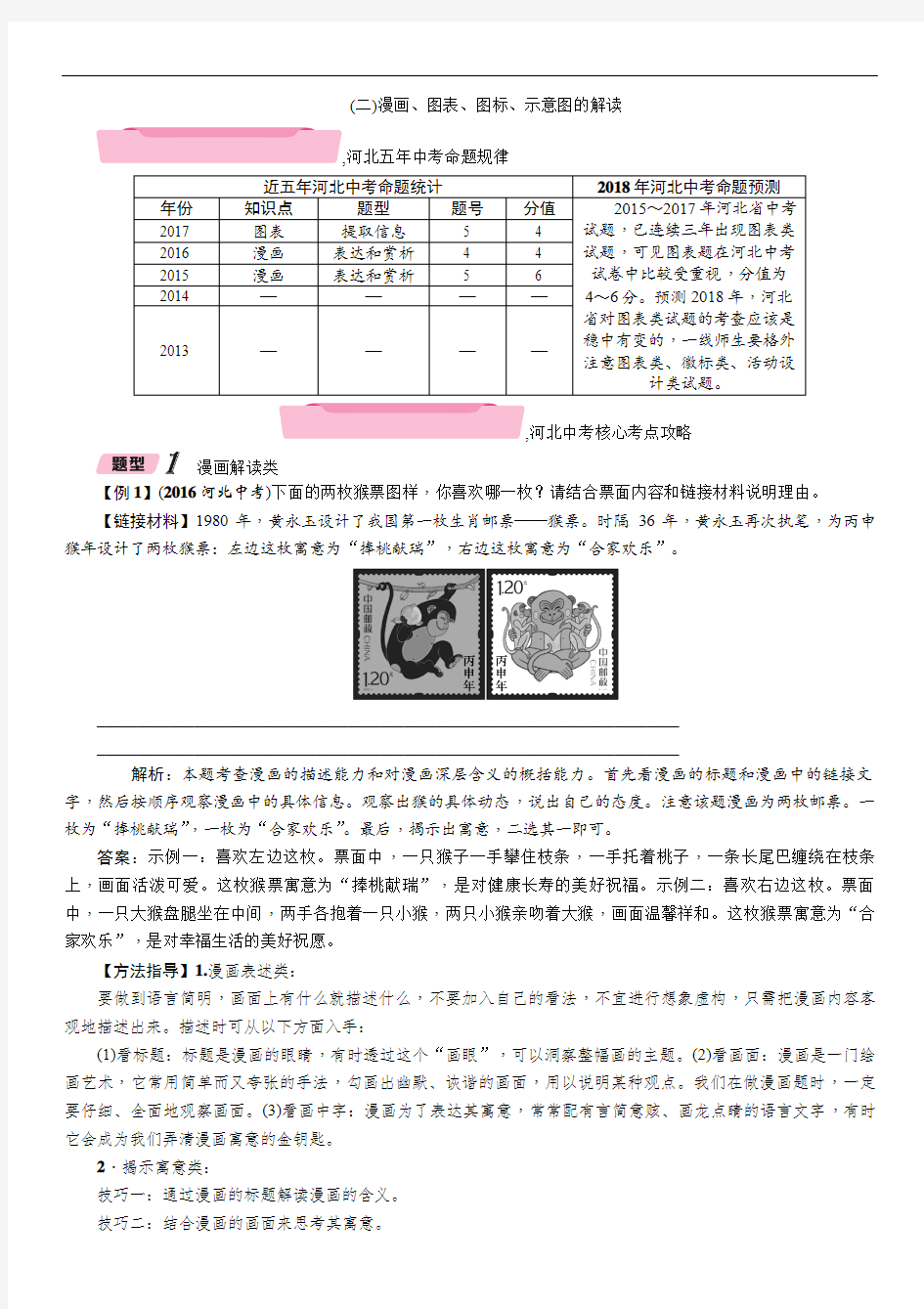 中考语文(河北专版)复习检测：第3部分  专题2 (二)漫画、图表、图标、示意图的解读