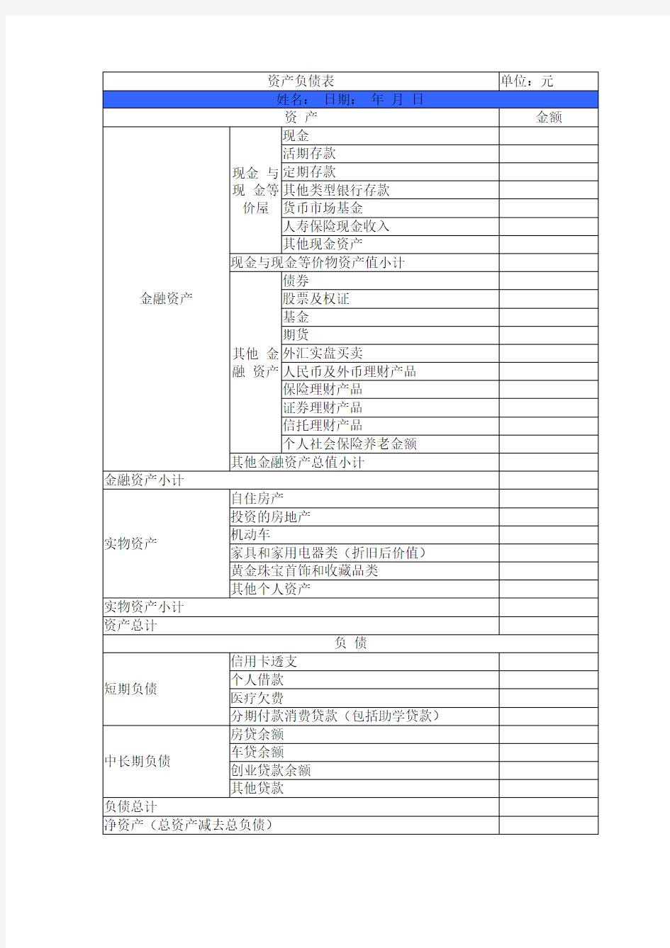 个人及家庭资产负债表