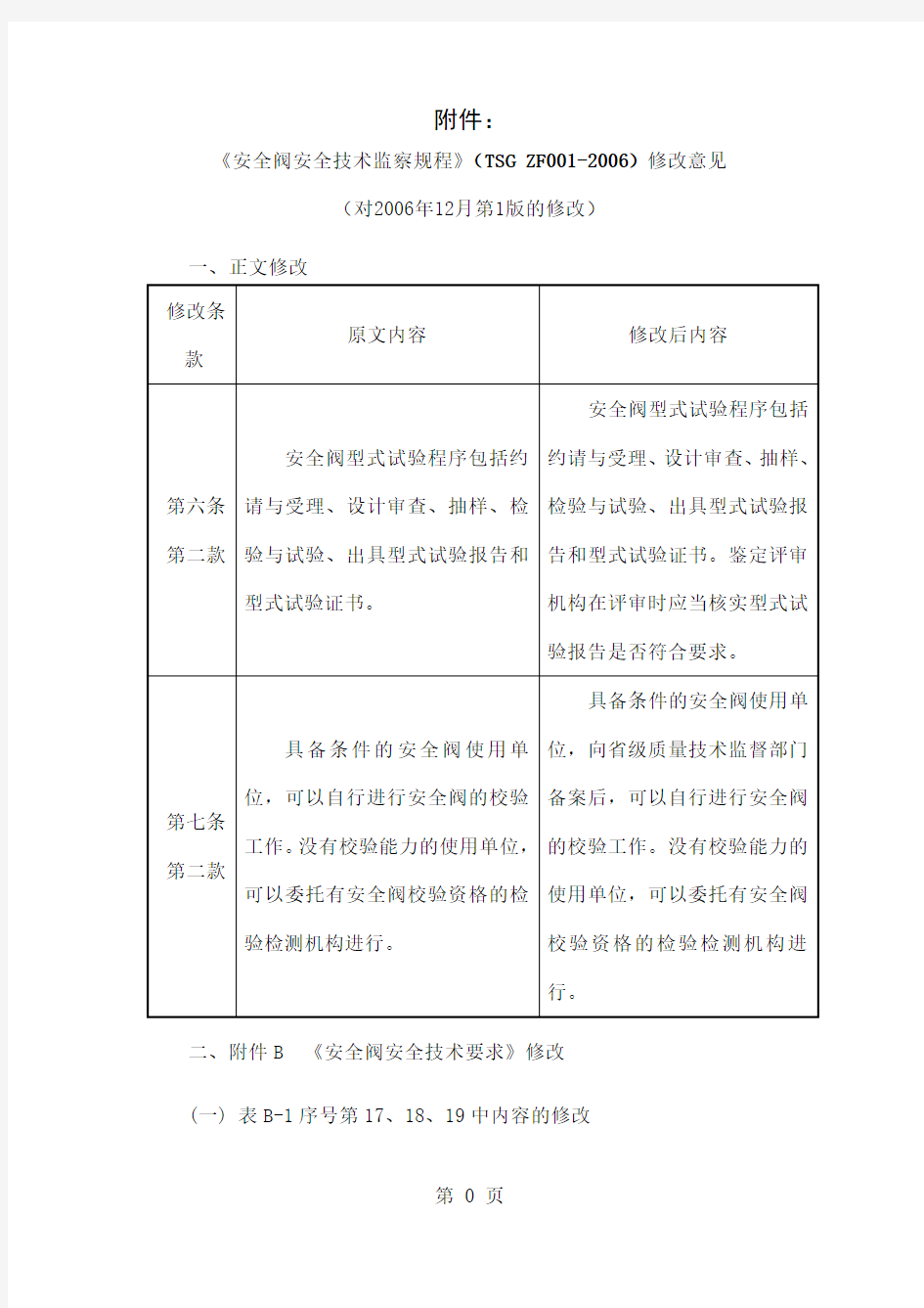 《安全阀安全技术监察规程》(TSG_ZF001-2019)修改意见-8页word资料