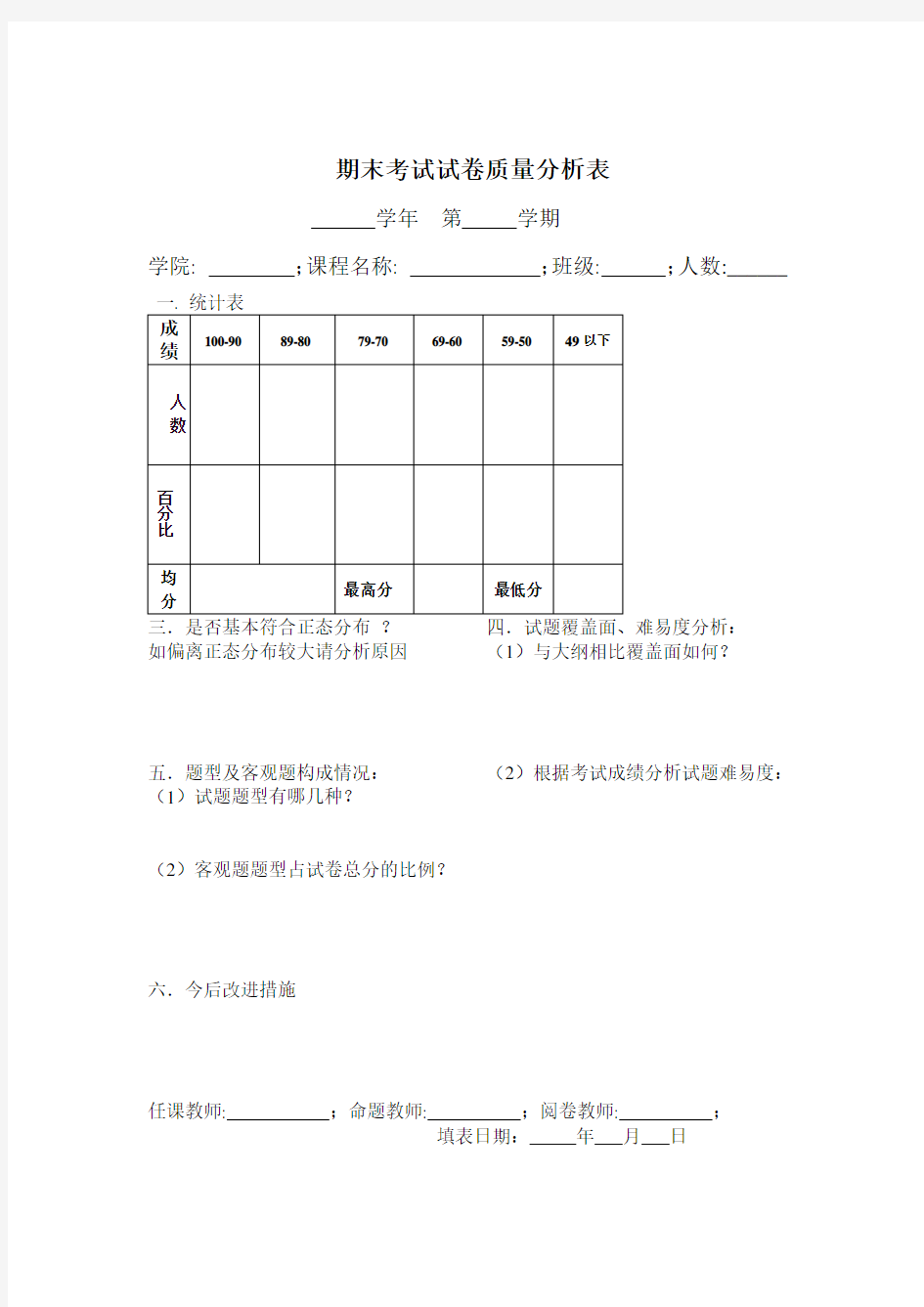 期末考试试卷质量分析表.doc