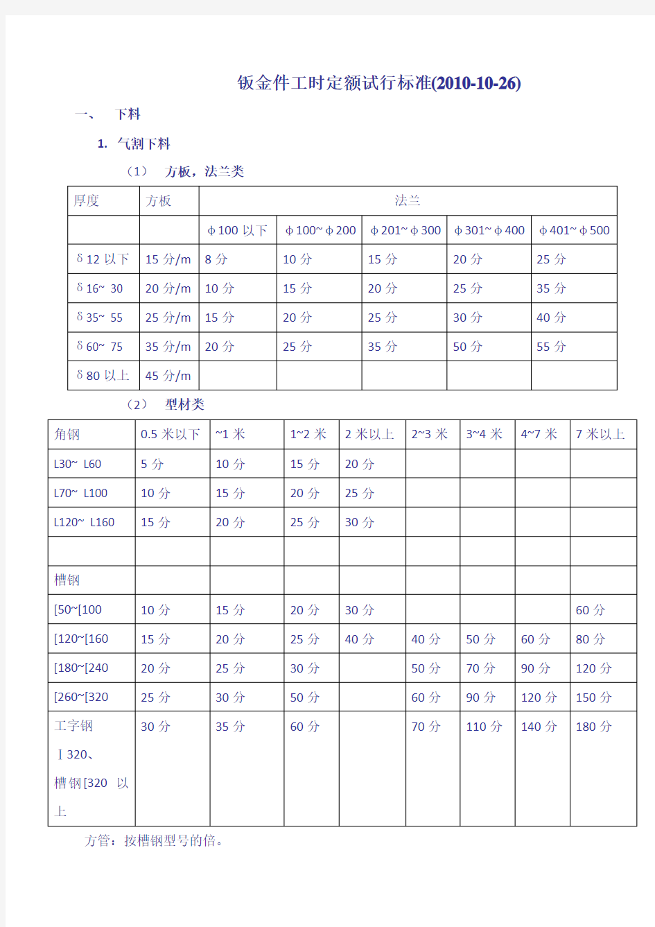 钣金件工时定额试行标准