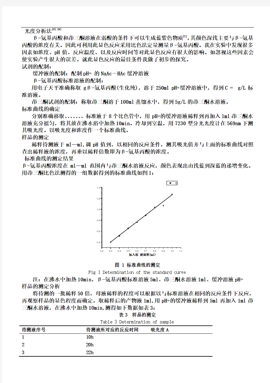 氨基酸测定方法