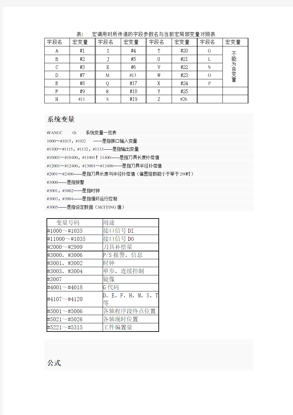 (完整版)FANUC变量对照表