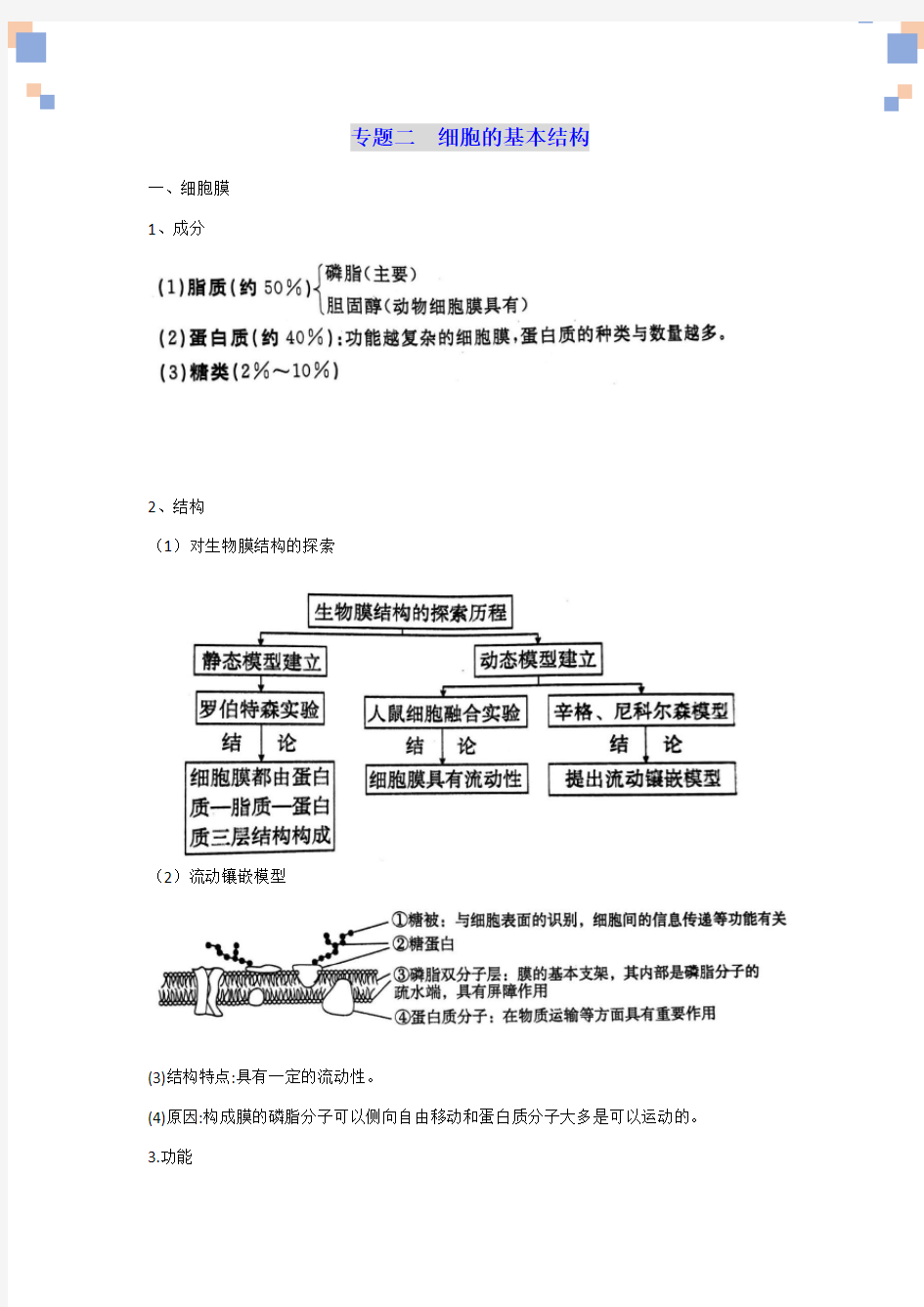 学业水平测试 专题二  细胞的基本结构 知识点