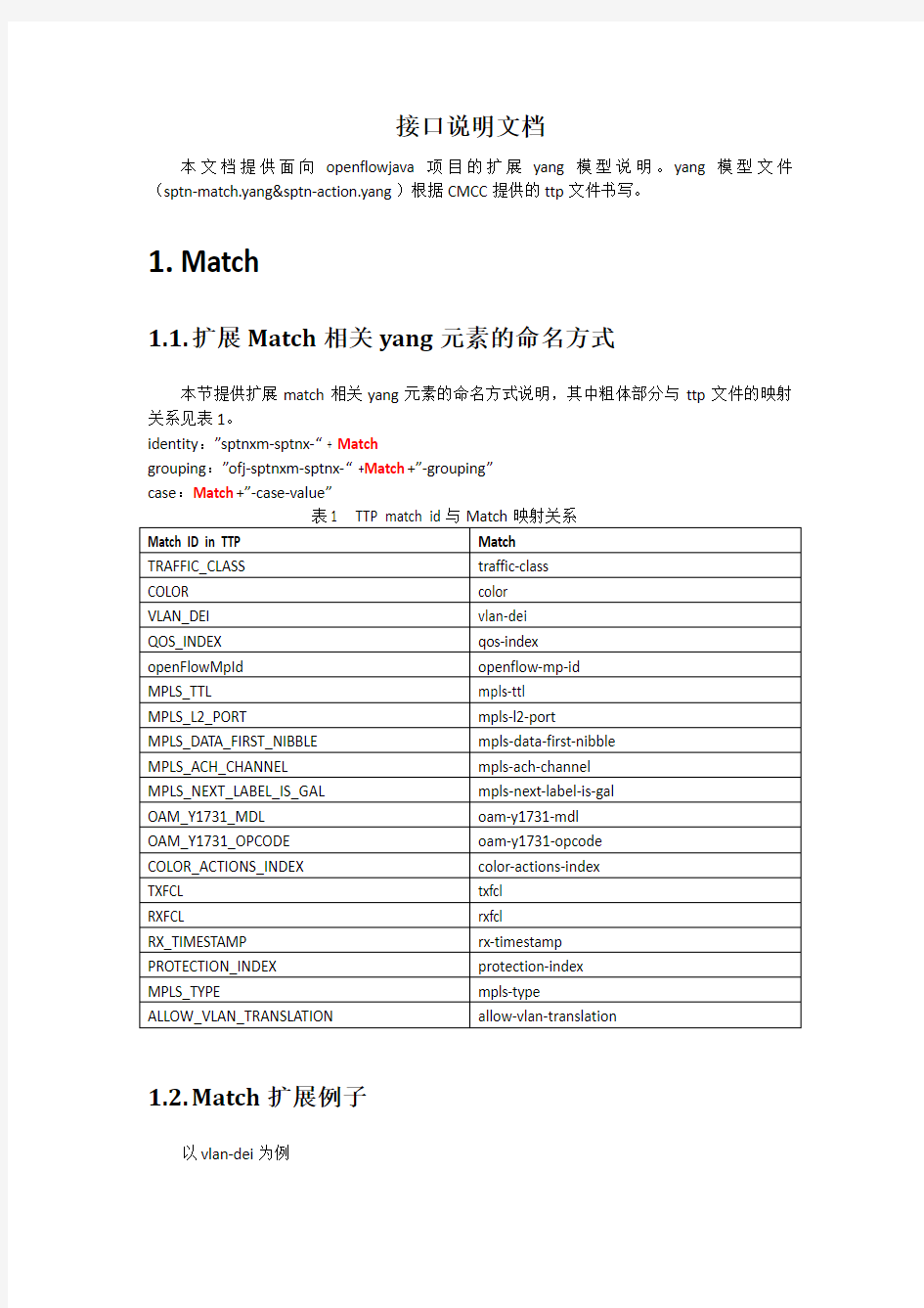 接口说明文档