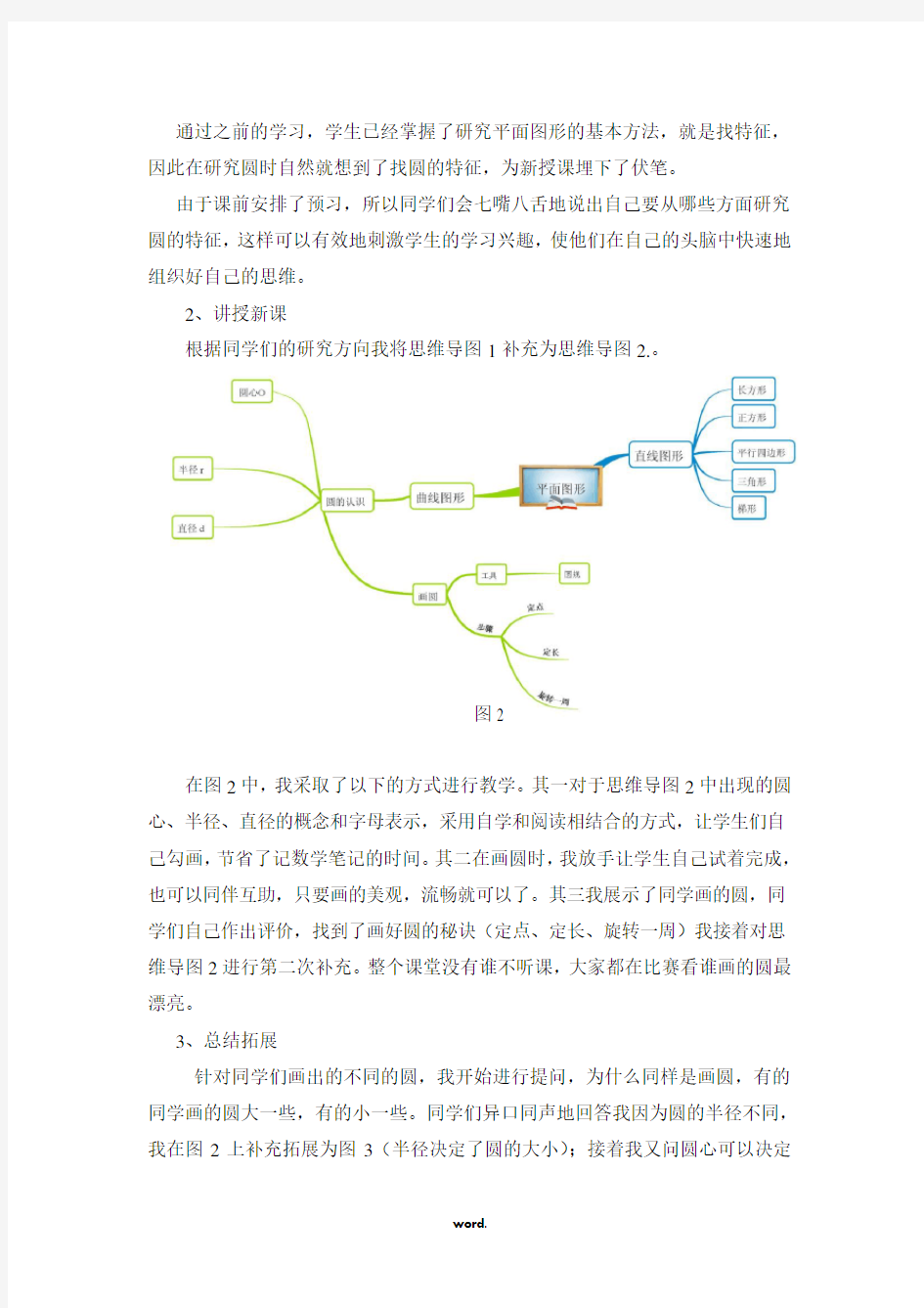 学习资料：思维导图课例(圆的认识)!(精.选)