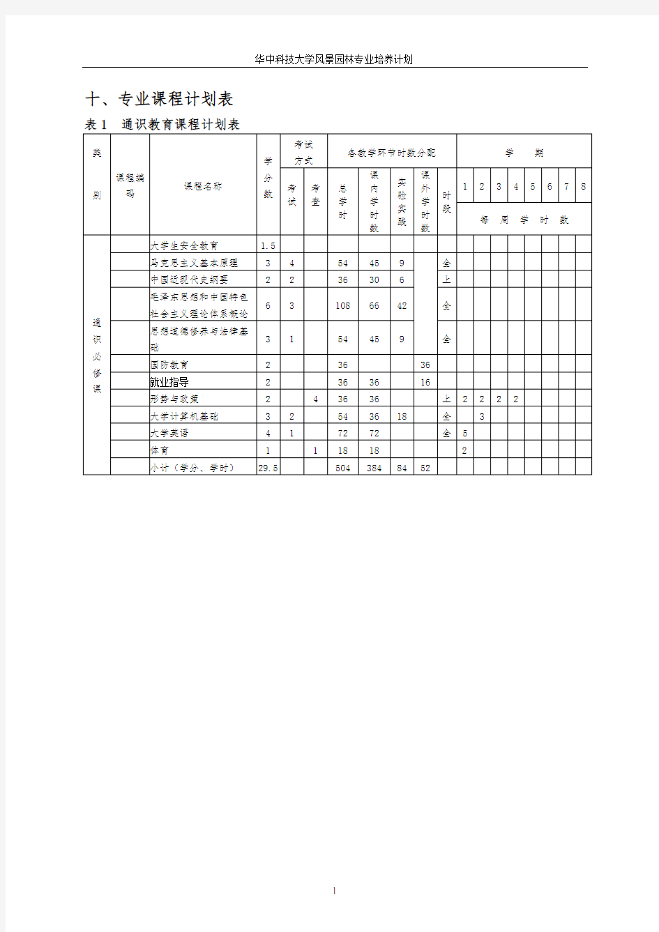 华中科技大学园林专业课程表