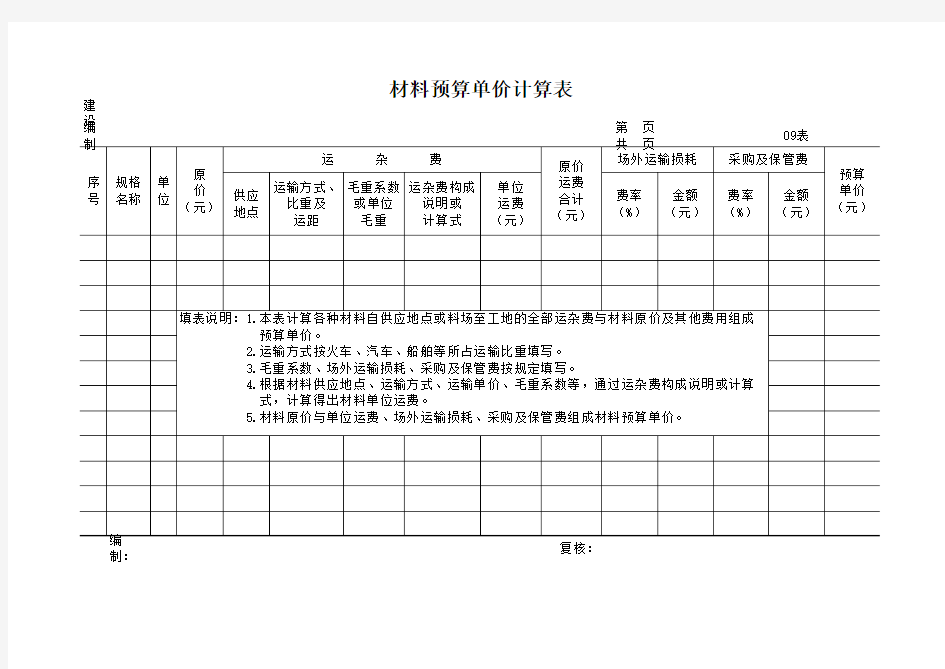 公路工程概预算表格(excel版)