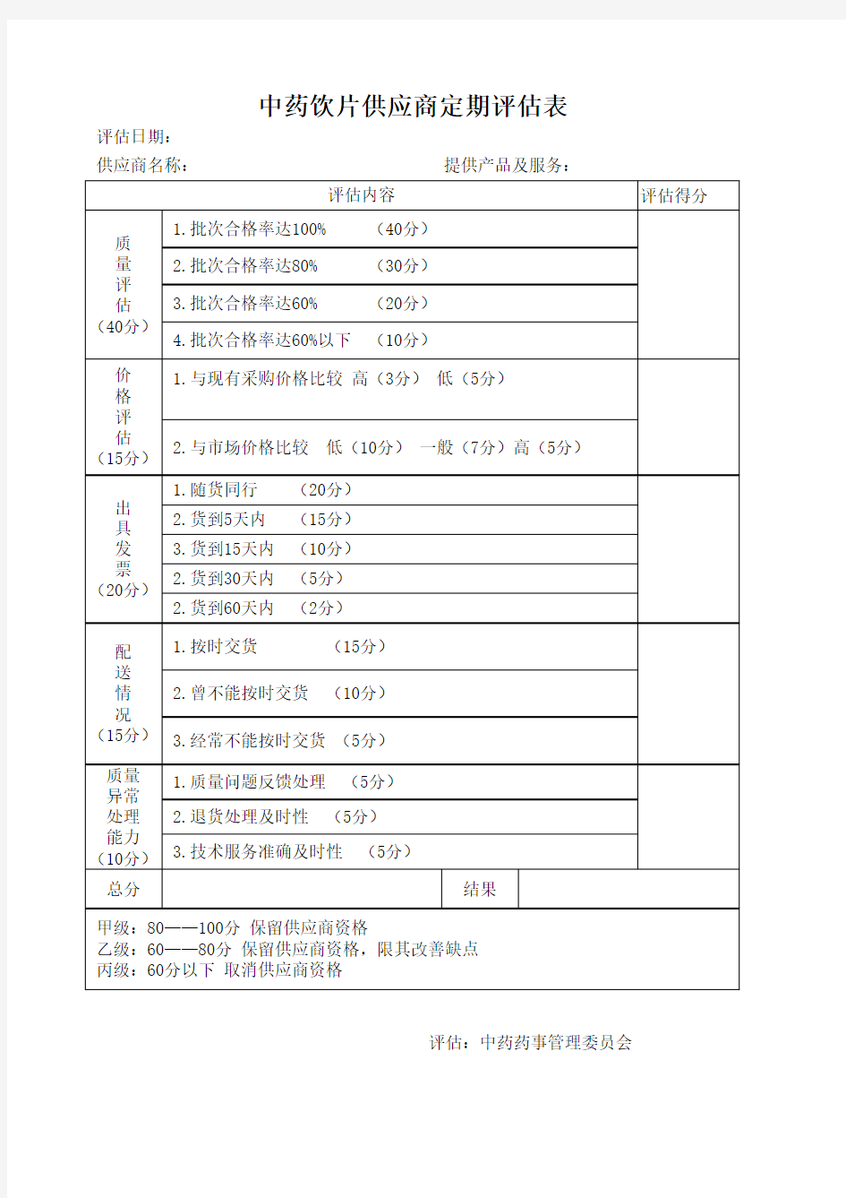 中药饮片供应商定期评估表