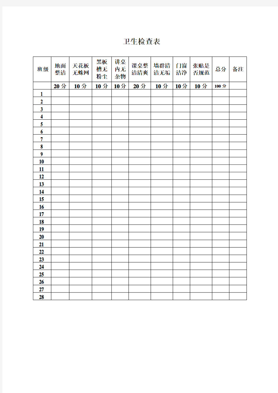 校园环境卫生检查表