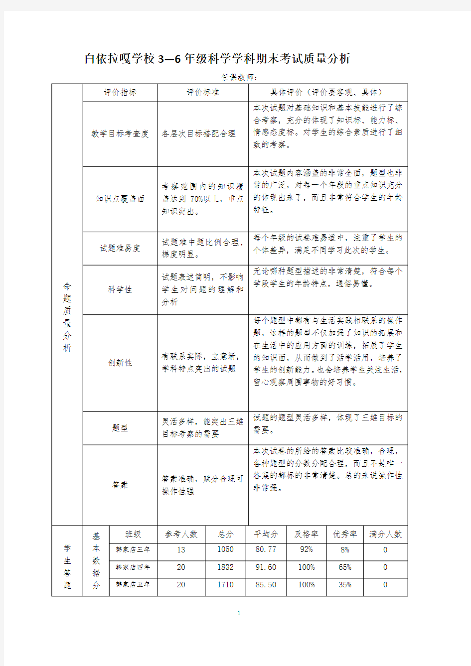 科学期末考试质量分析