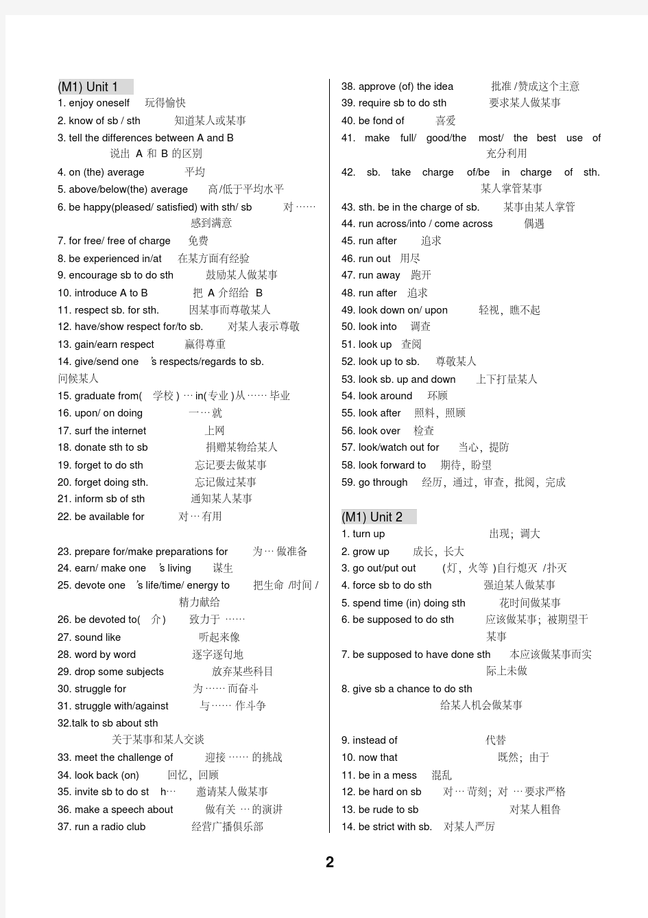 最新牛津版高中英语短语汇编大全(M1-M11)