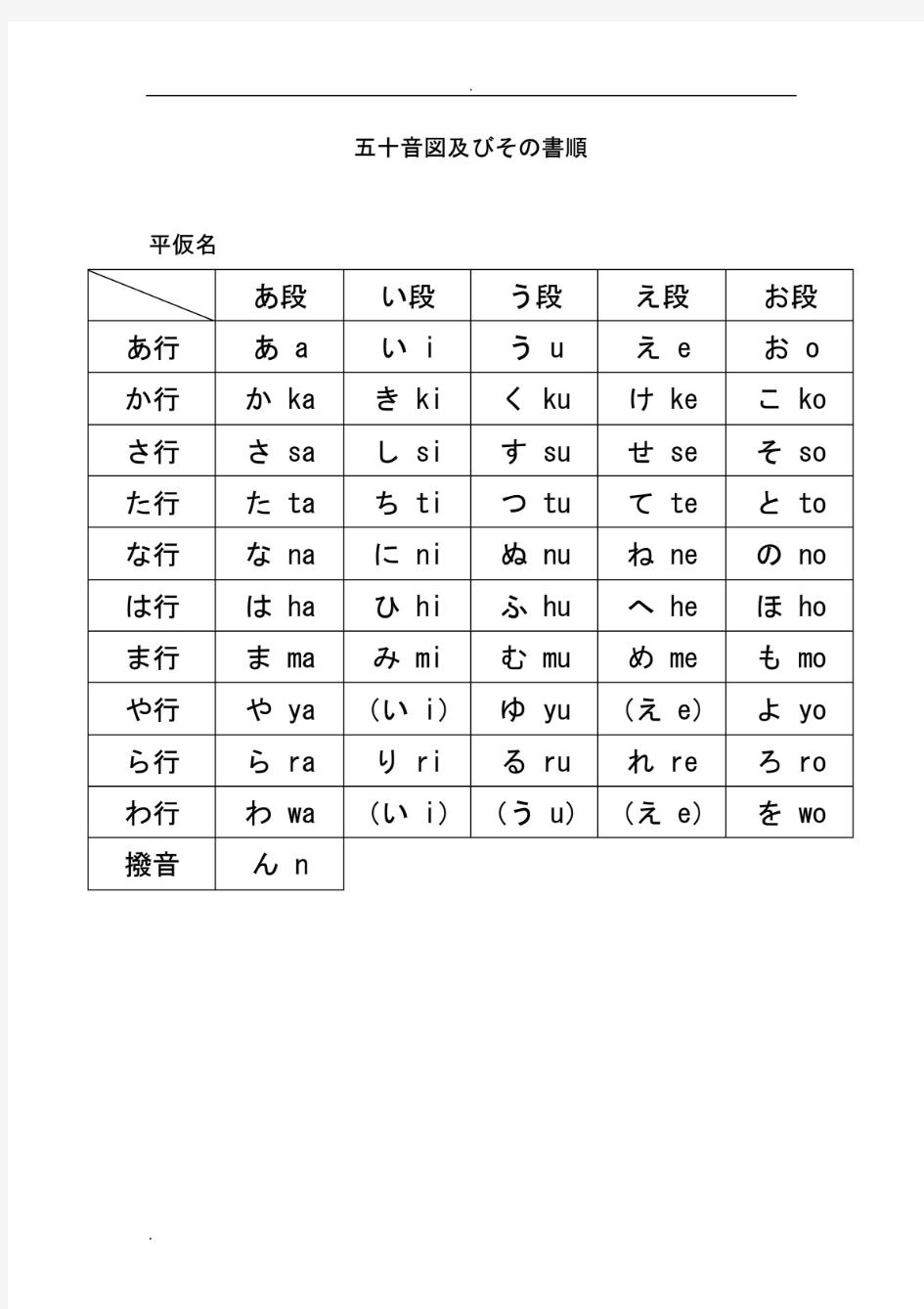 日语五十音图笔顺图