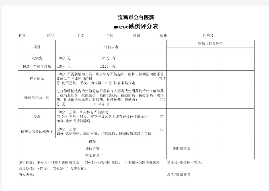 跌倒评分表