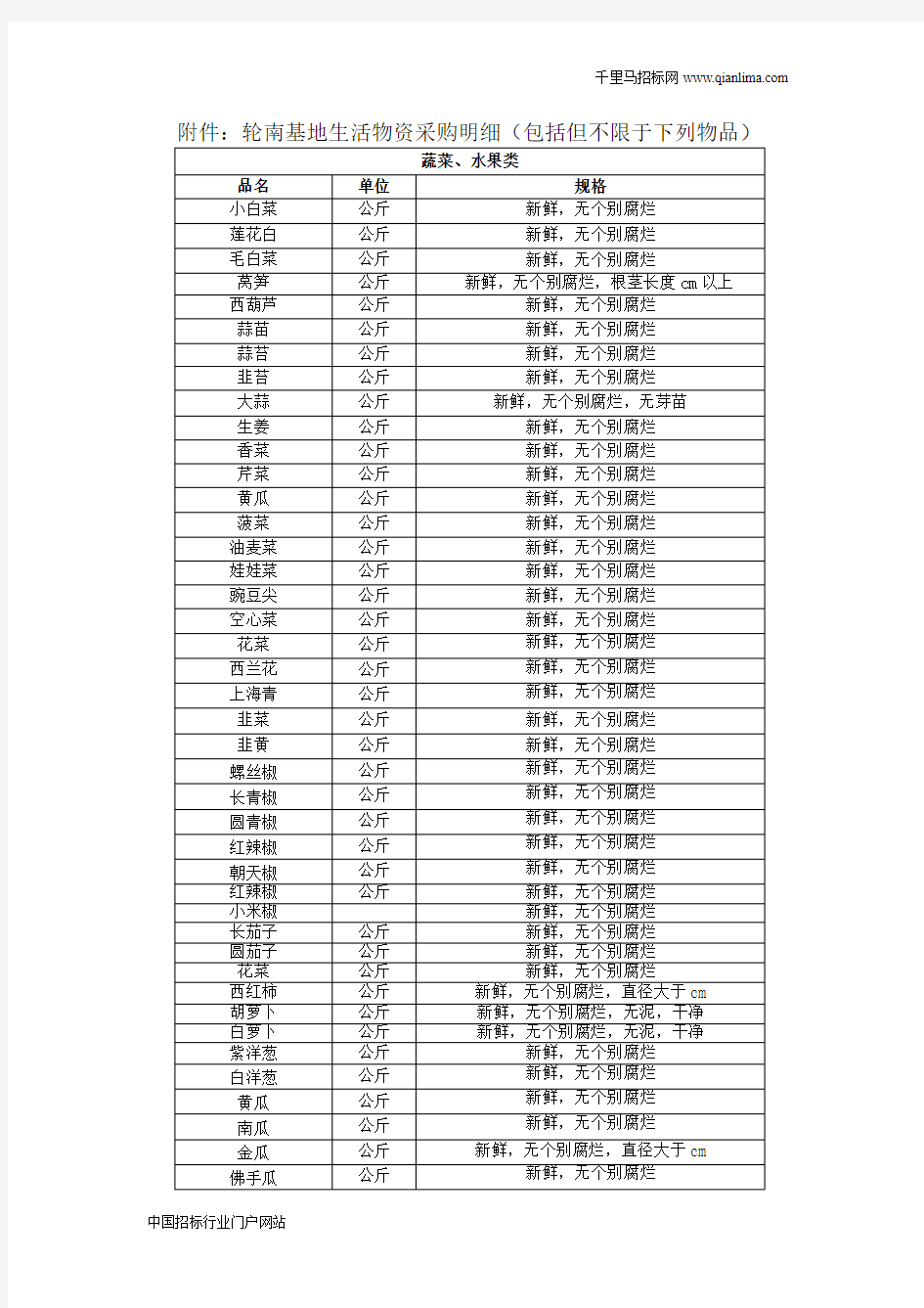 基地生活物资采购项目招投标书范本