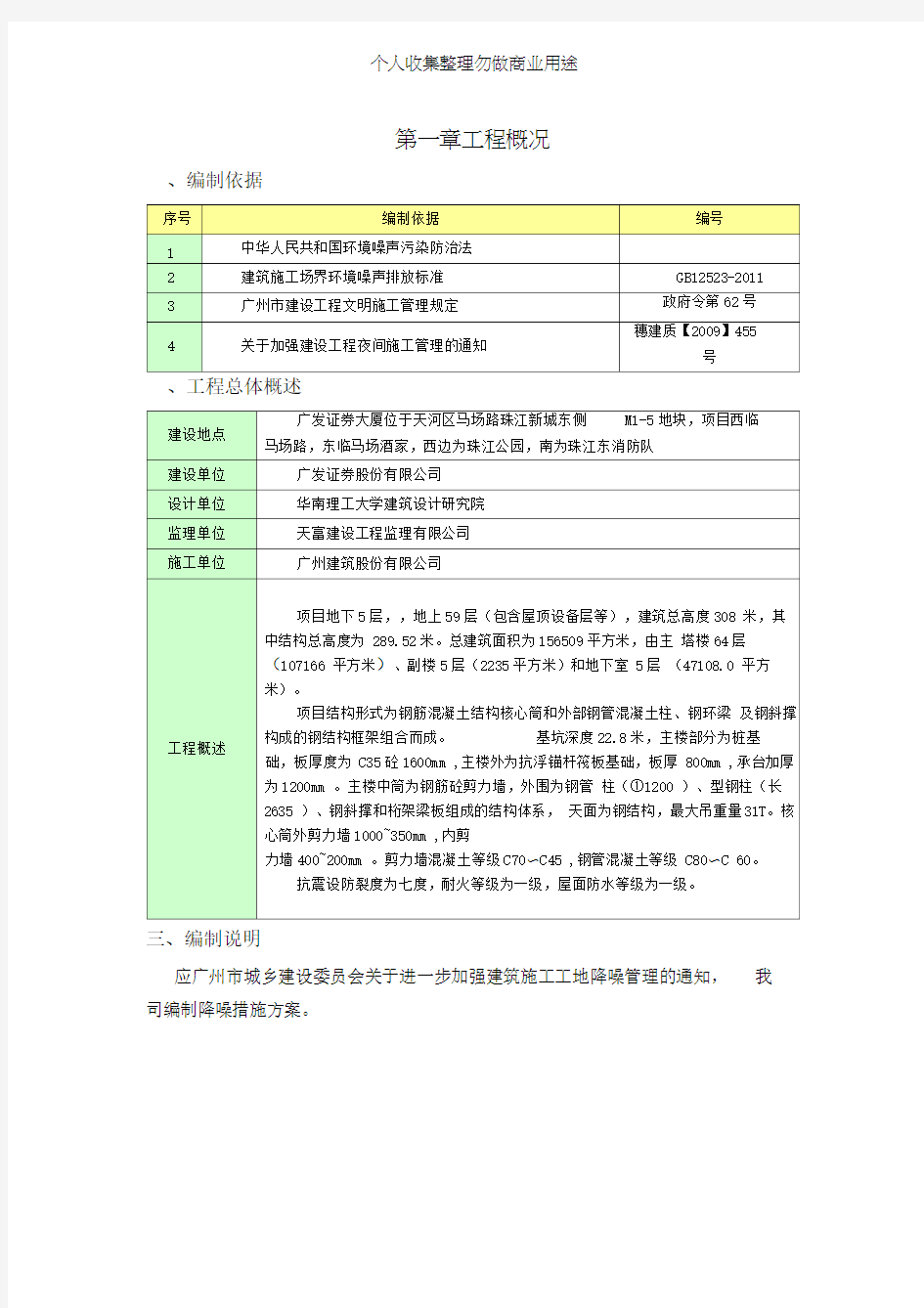 降噪措施具体方案