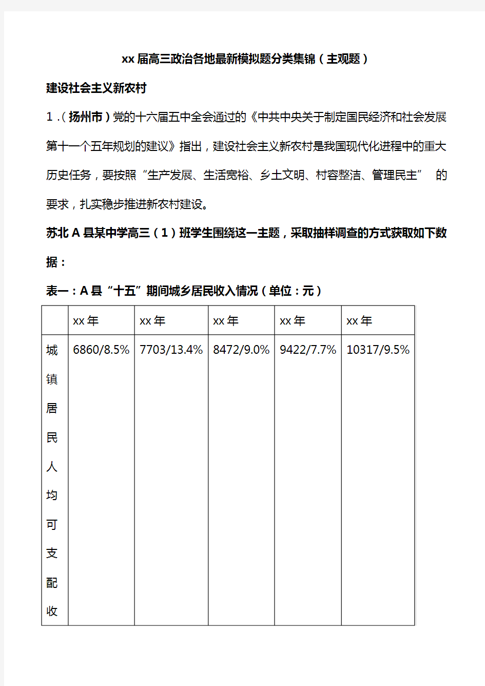 2020年高考政治各地最新模拟题分类集锦(主观题)